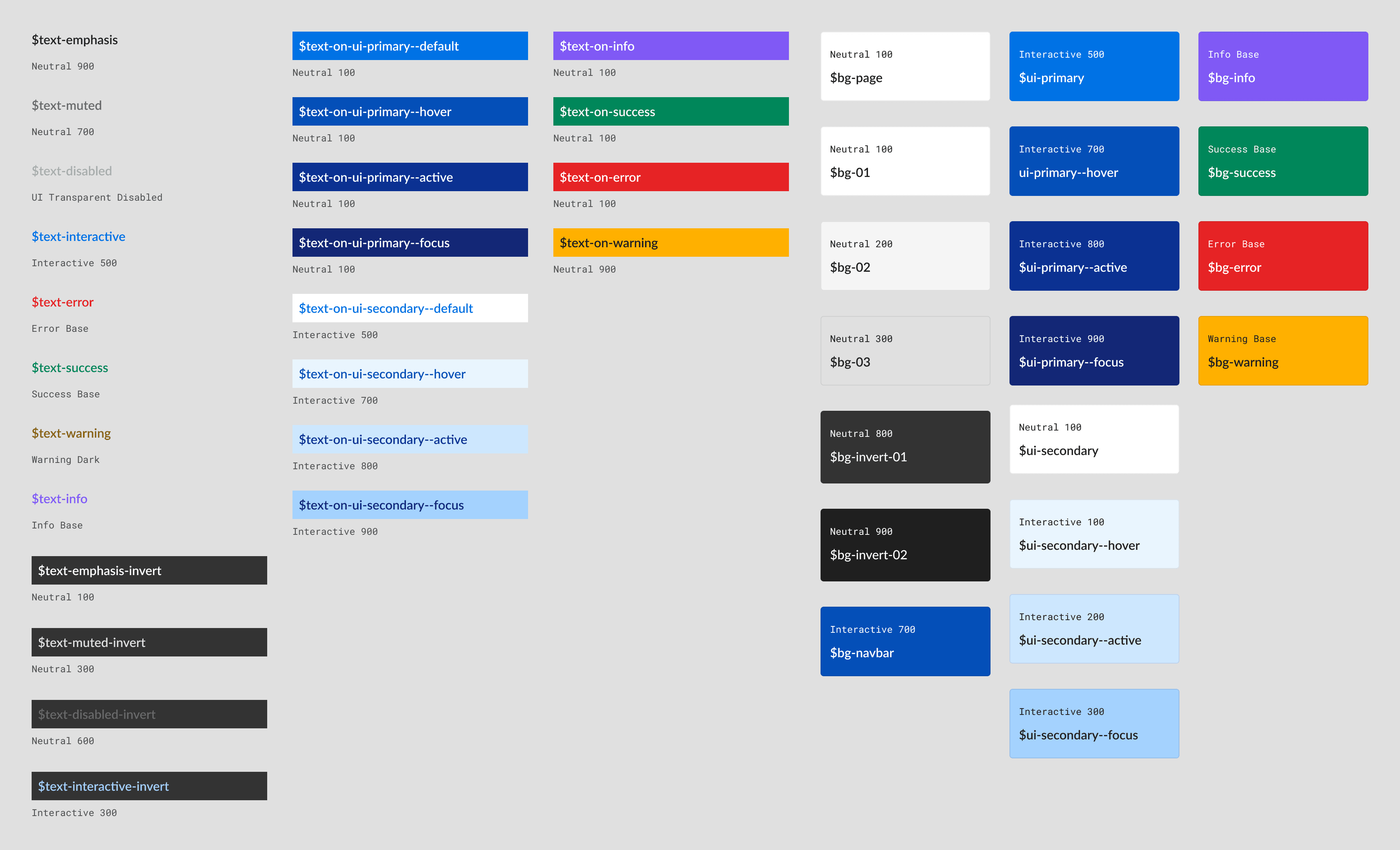 Available color role variables in a theme.
