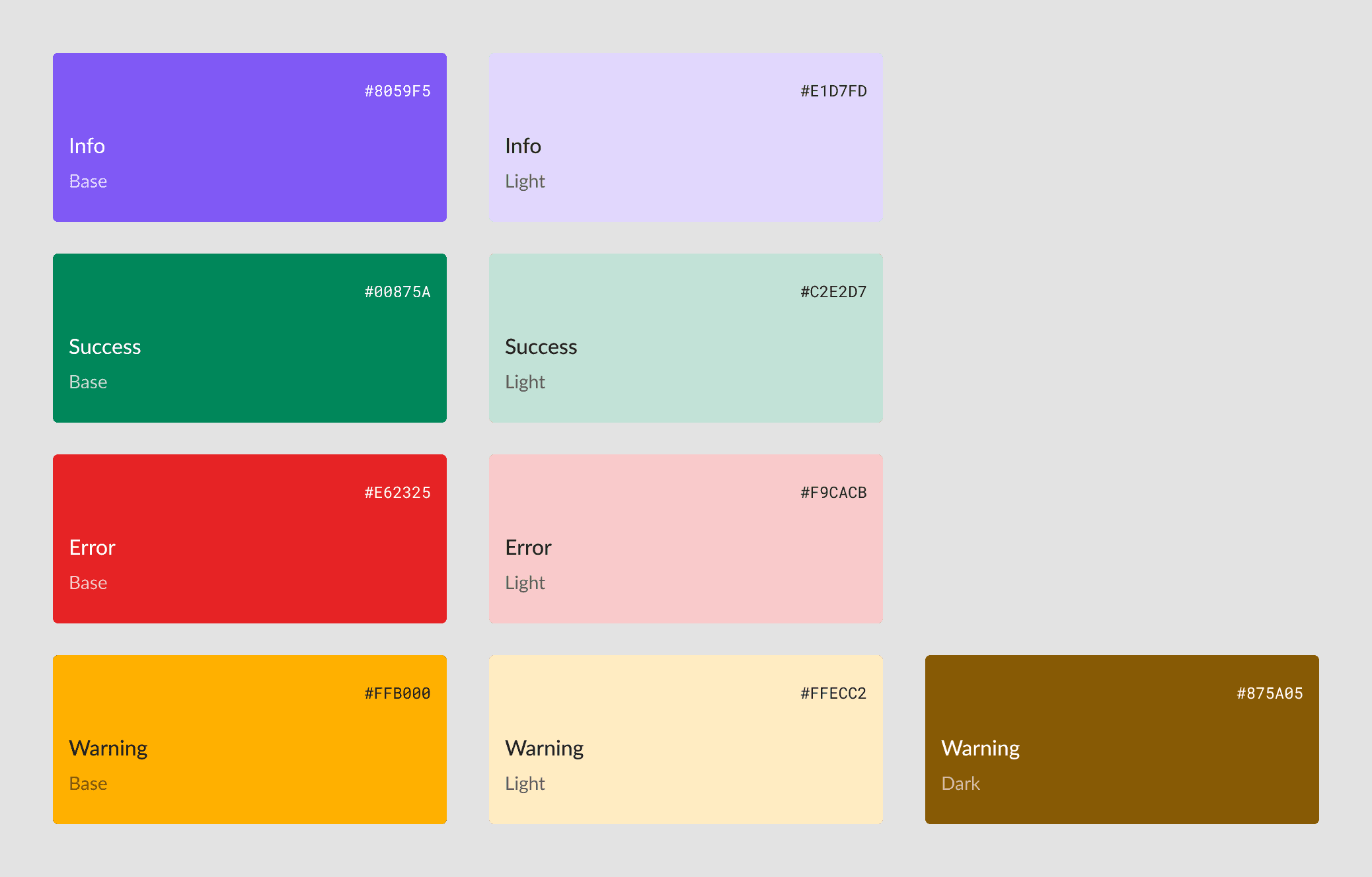 2. Status colors