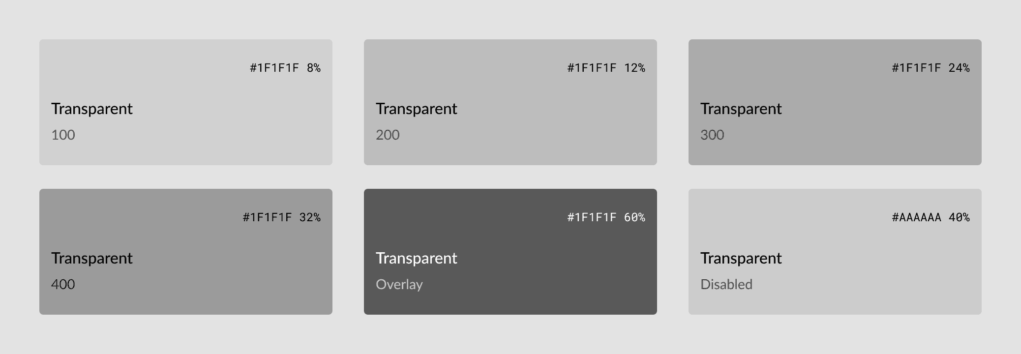 4. Transparents