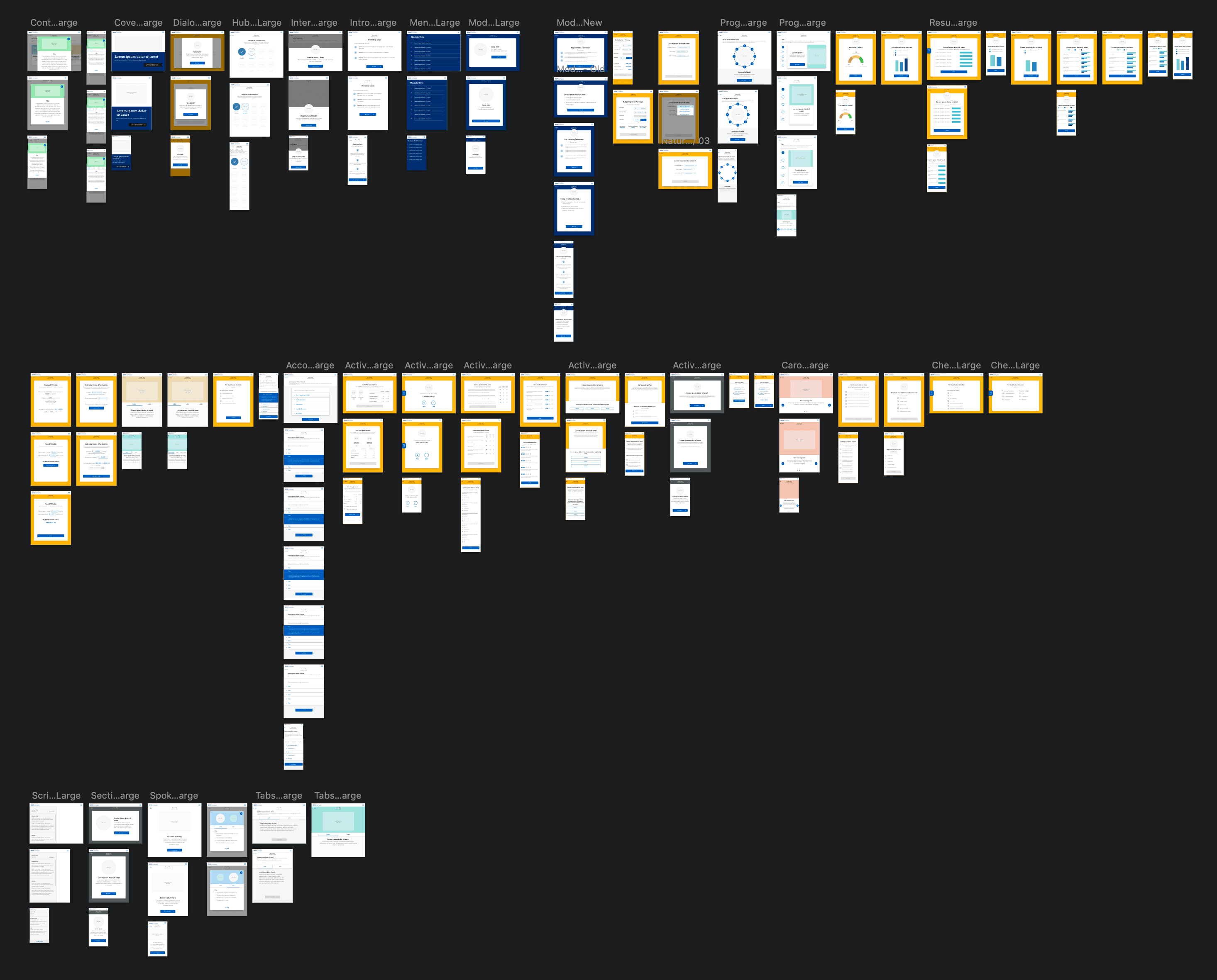 Template library