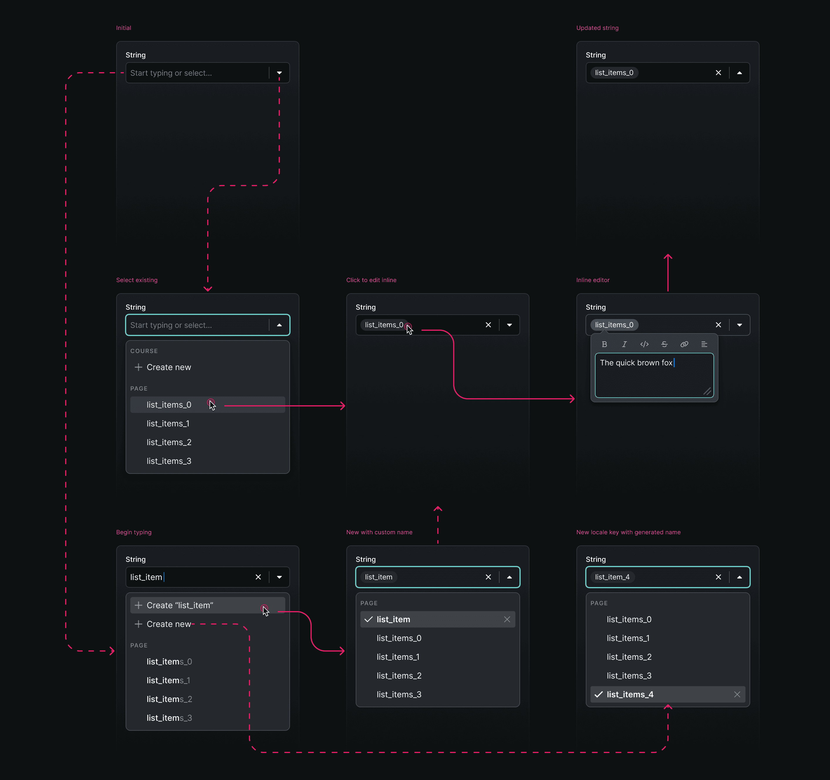 In-context locale string editing