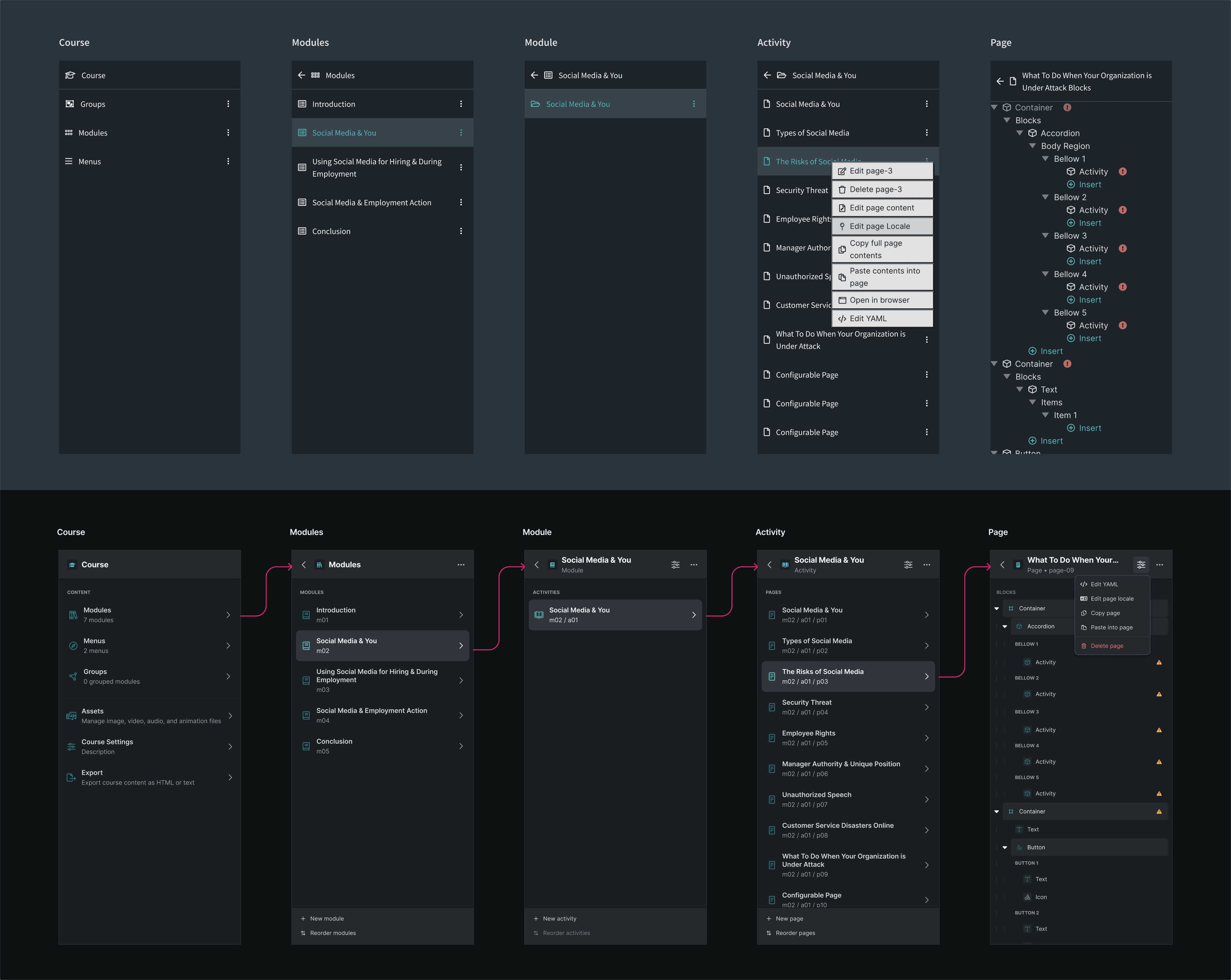 Before & after of menu hierarchy and actions