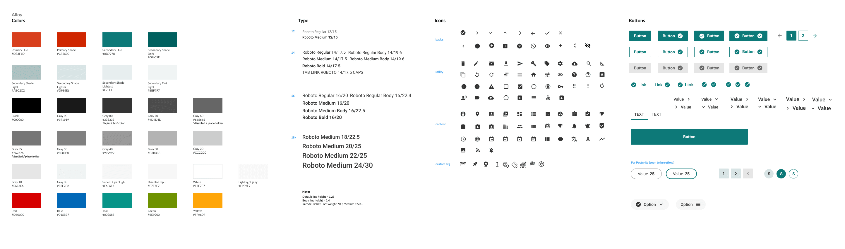 Foundry, the assigned learning platform, is powered by its own React design system, Alloy, which takes cues from Material Design