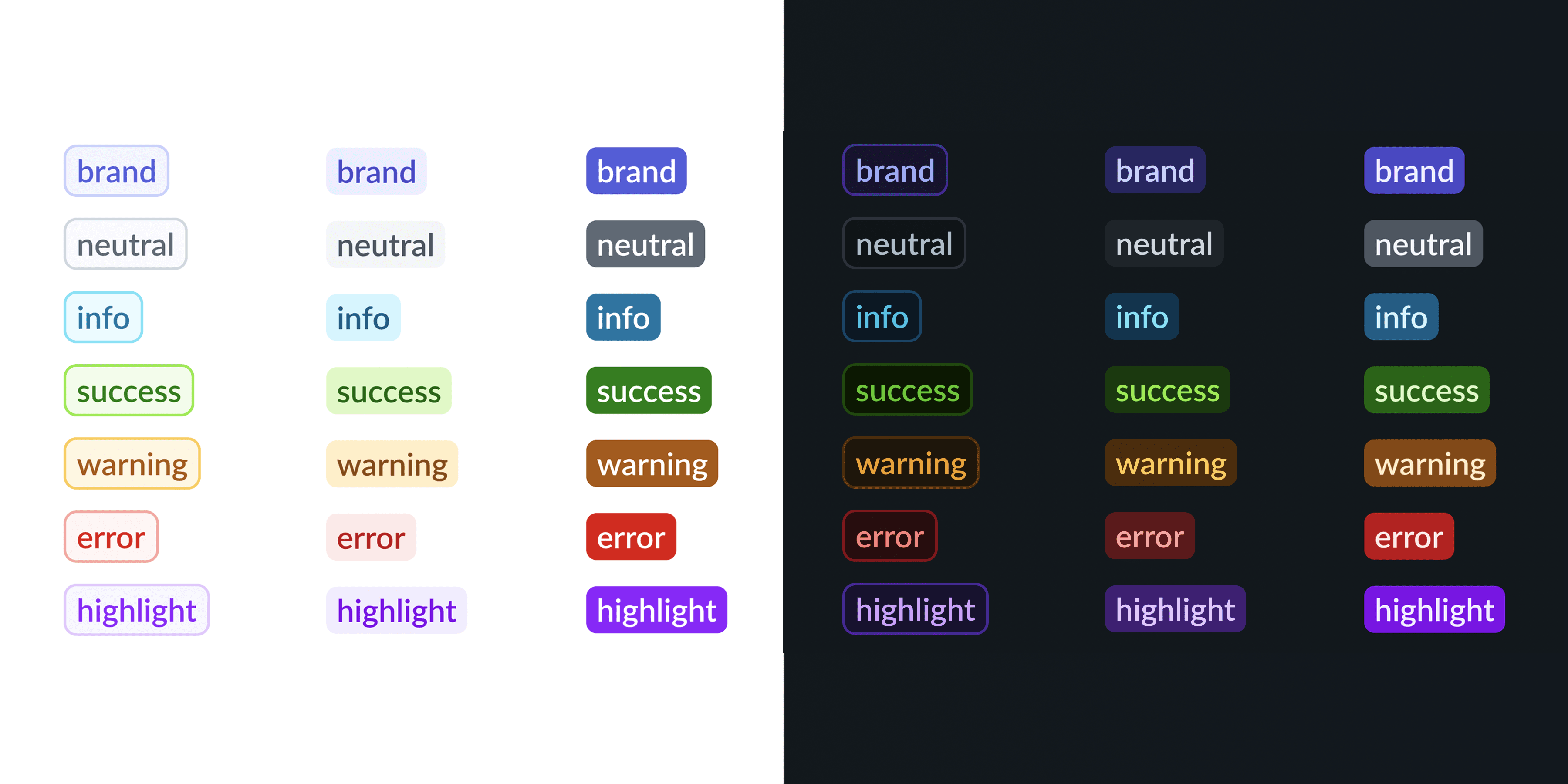 Badges