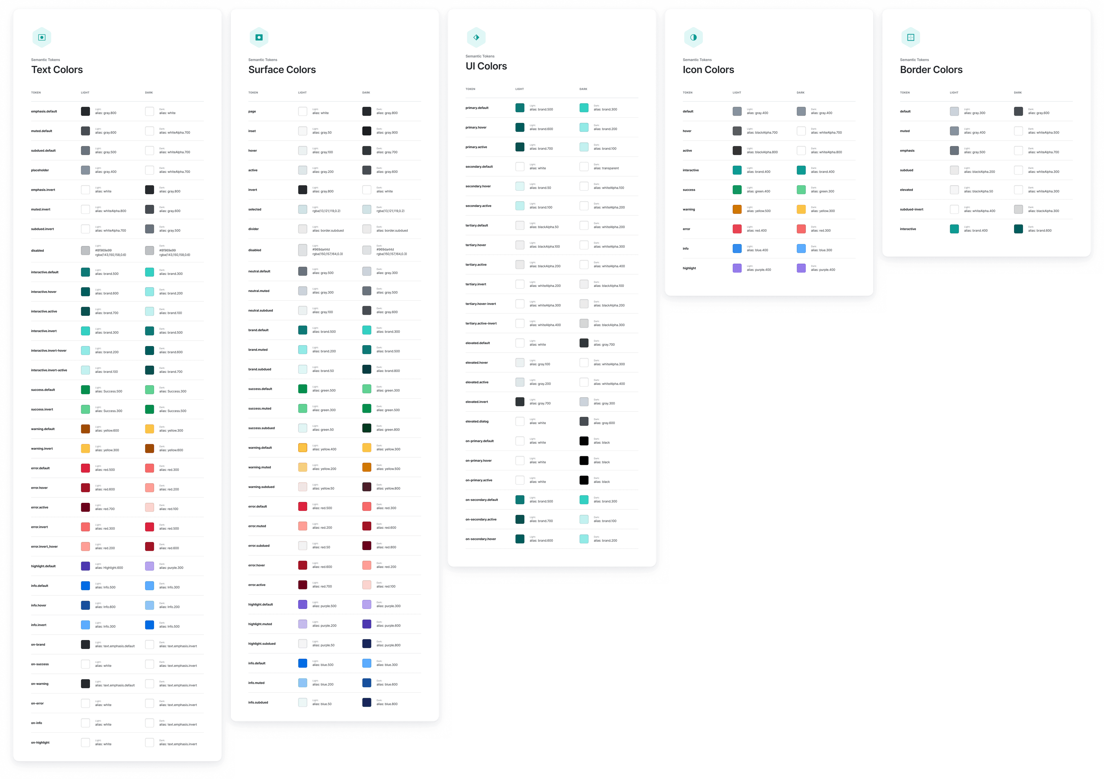 Semantic color tokens