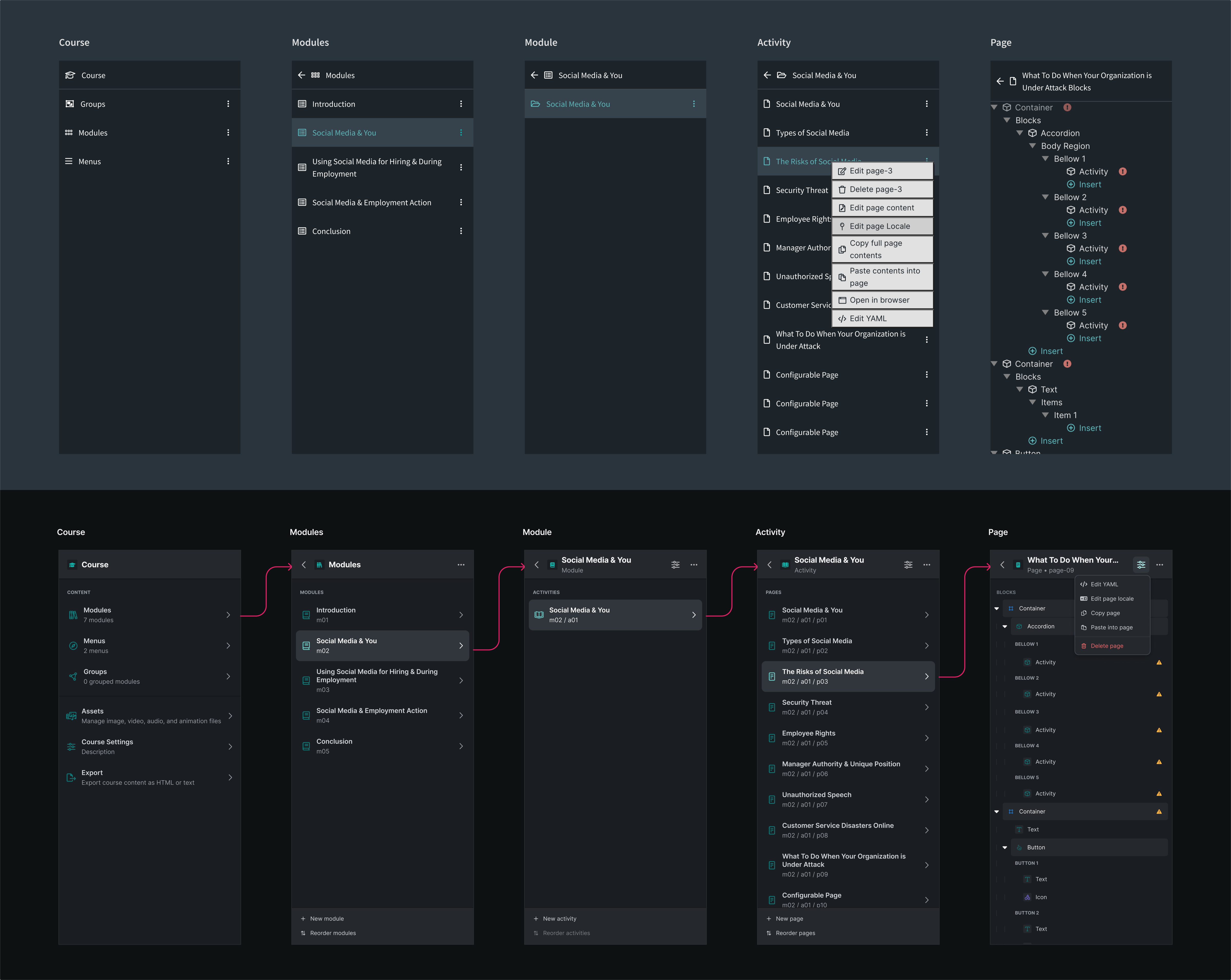 Before & after of menu hierarchy and actions